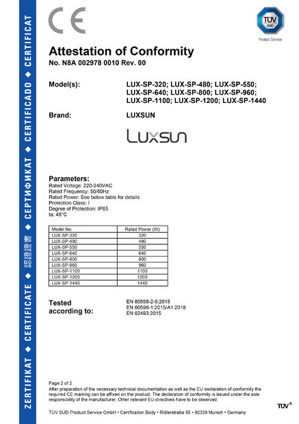 চীন Luxsun lighting Co.,Ltd সার্টিফিকেশন