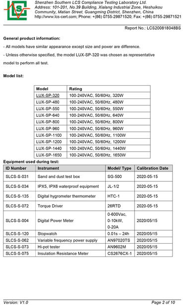 চীন Luxsun lighting Co.,Ltd সার্টিফিকেশন