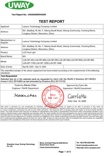 চীন Luxsun lighting Co.,Ltd সার্টিফিকেশন